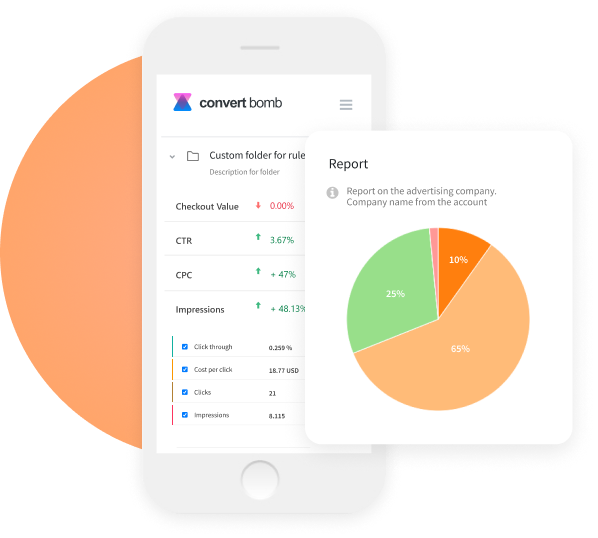 Explore ways to improve your ad performance with automated reports on KPIs 